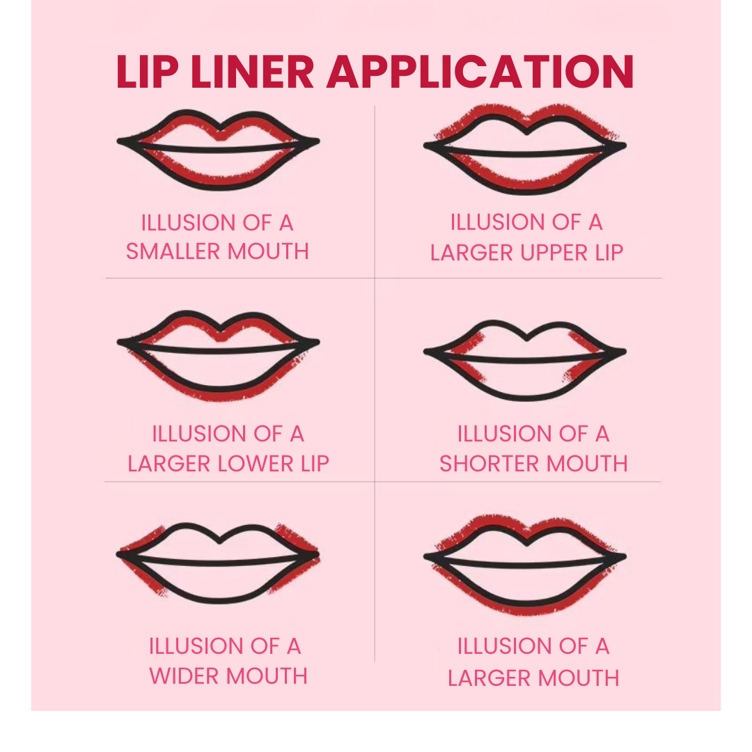 VYREL Line Artist™ - Lip Liner