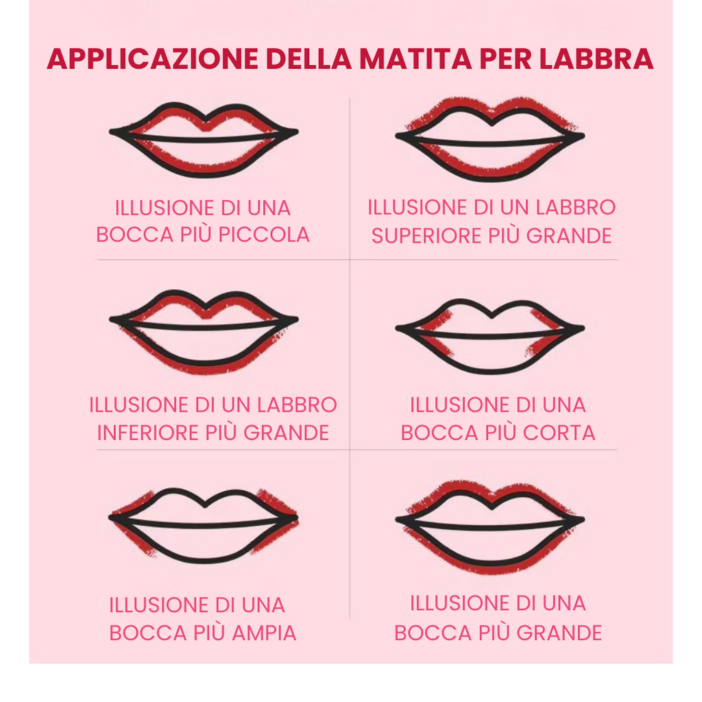 VYREL Line Artist™ - Lip Liner