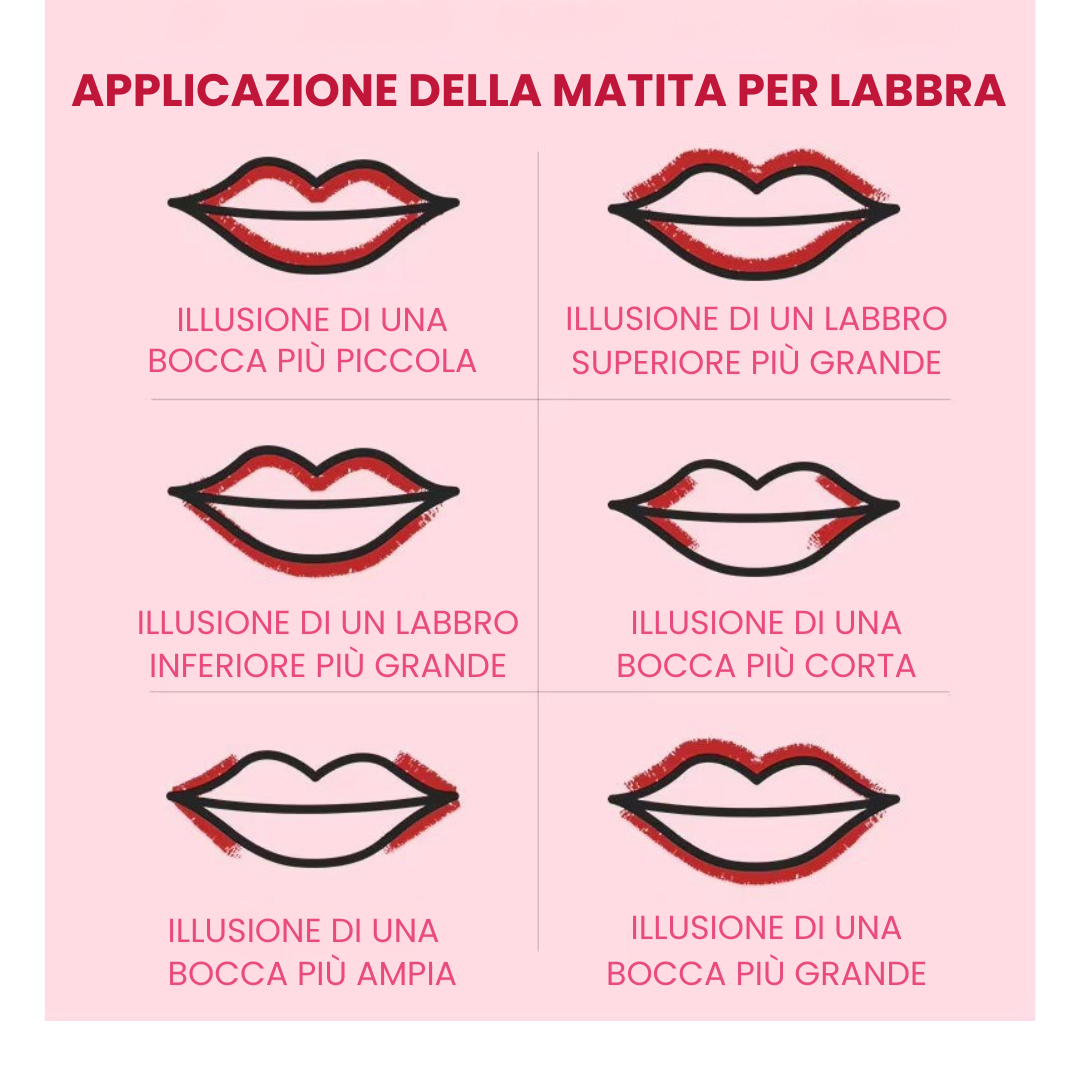 VYREL Line Artist™ - Lip Liner