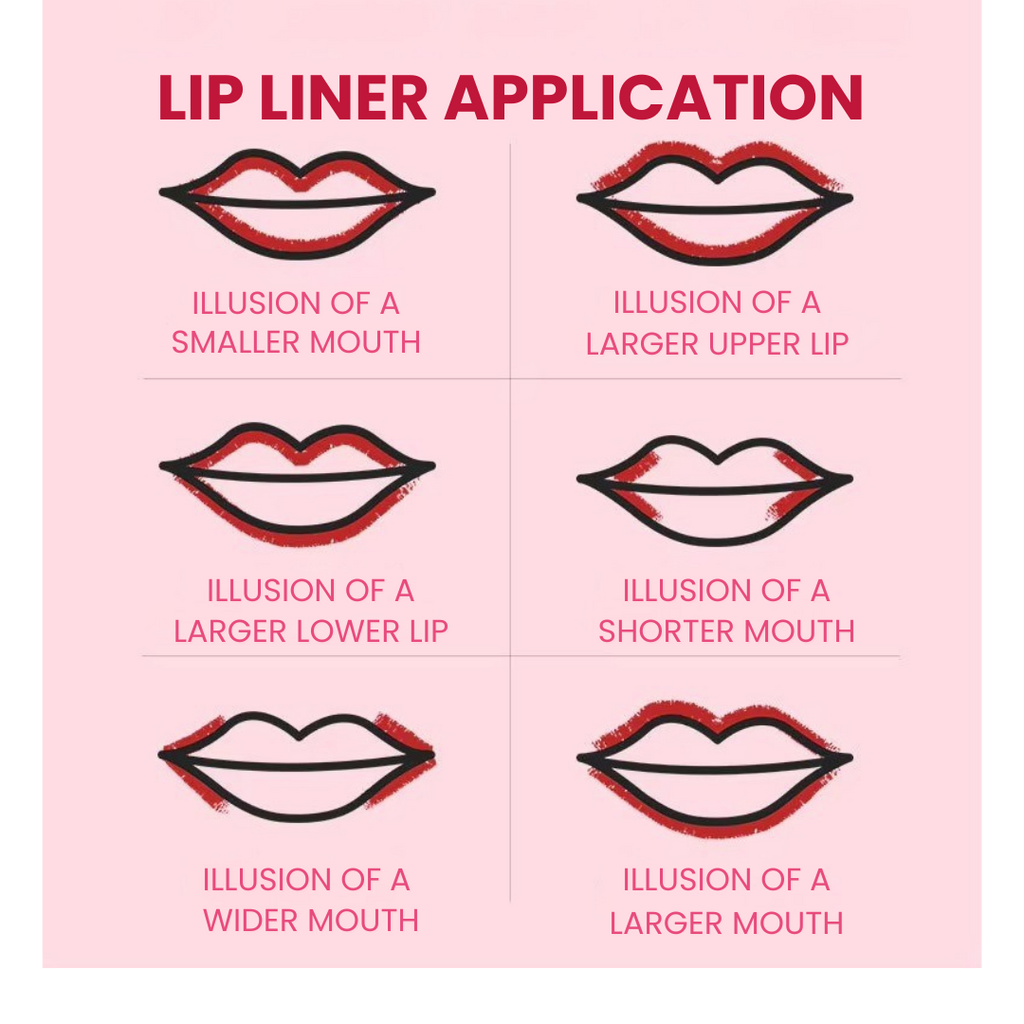 VYREL Line Artist™ - Lip Liner